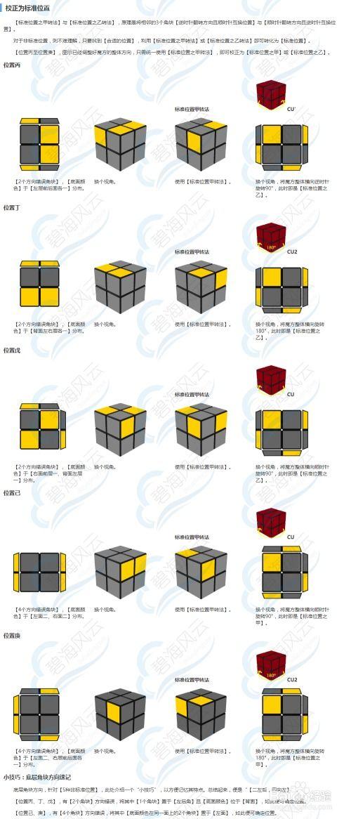 二阶魔方教程视频,轻松掌握魔方还原技巧