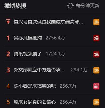2热搜视频